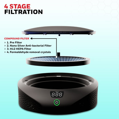 Move Pure 5 Car Air Purifier