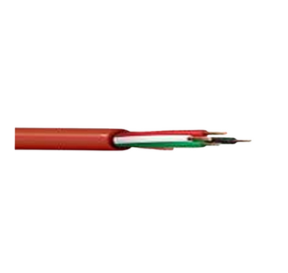 Flexible Cables