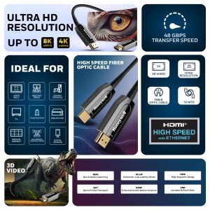 HDMI 50 Mtr AOC - 2.1 Compliant