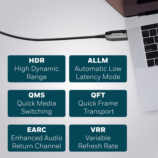 HDMI 15 Mtr AOC - 2.1 Compliant