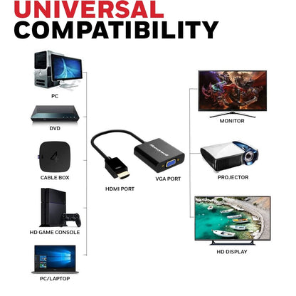 HDMI to VGA Port cable-Black