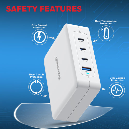 Zest Charger - GaN 100W