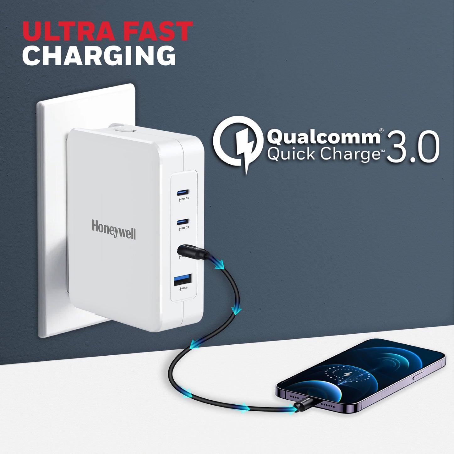 Zest Charger - GaN 100W