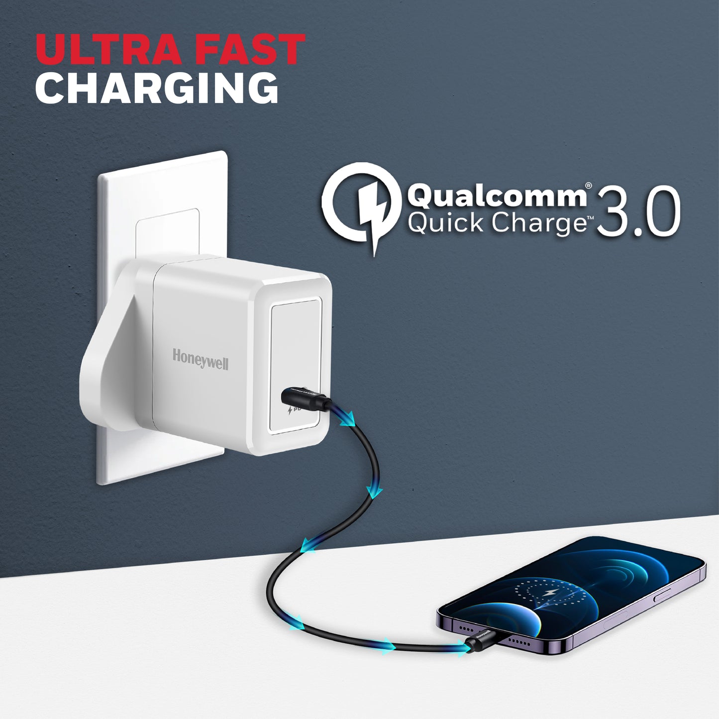 Zest Charger - PD 20W