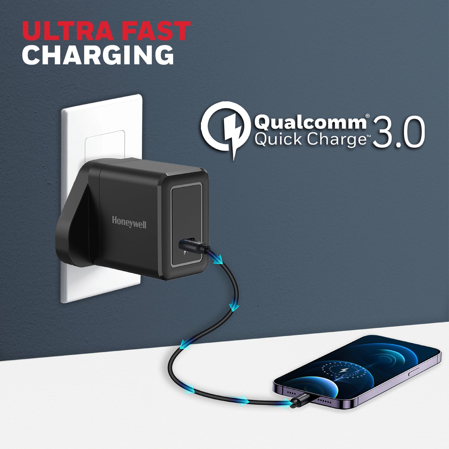 Zest Charger - PD 20W