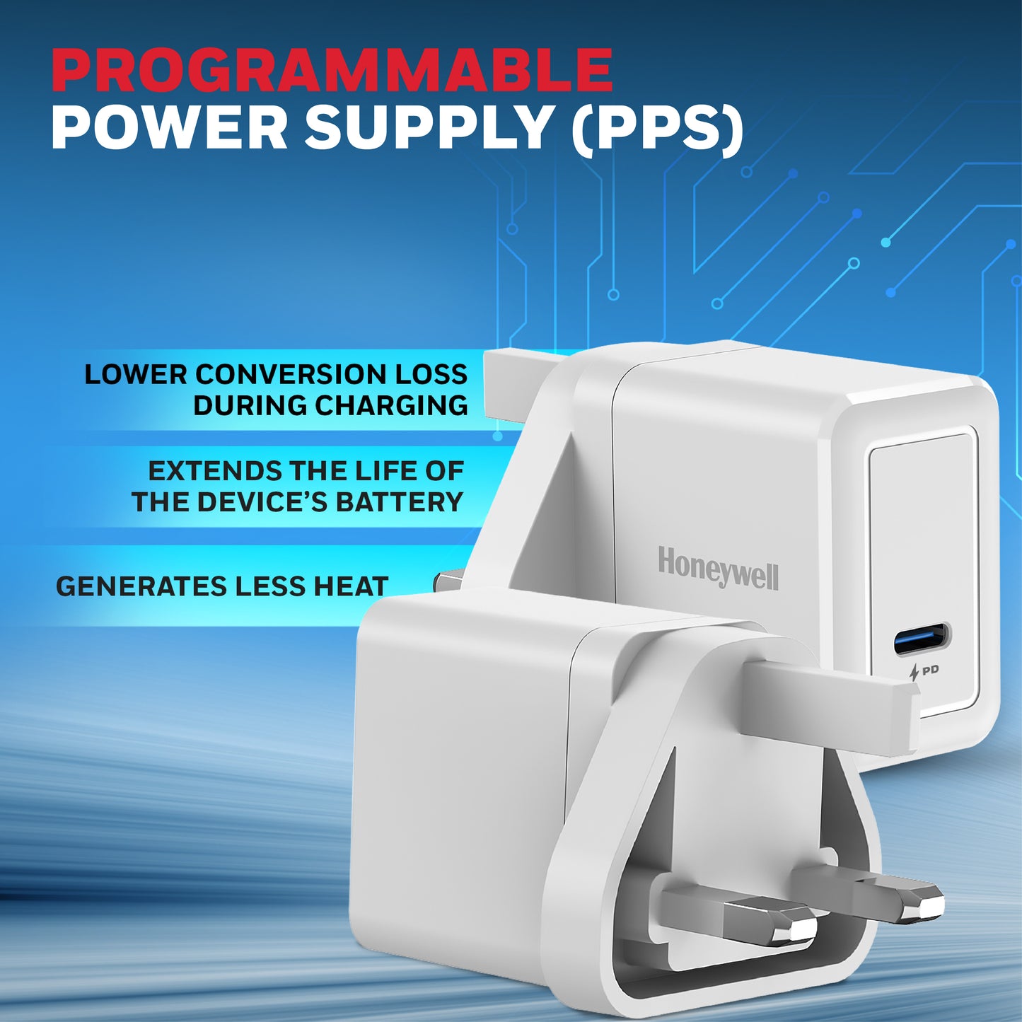 Zest Charger - PD 20W