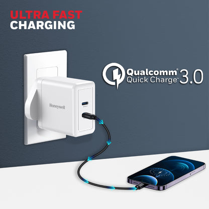 Zest Charger - GaN 45W