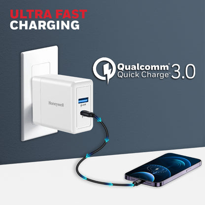 Zest Charger - GaN 65W (USB & Type C)