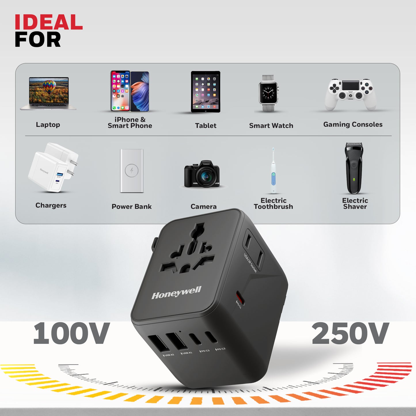 World Travel Adapter - 45W