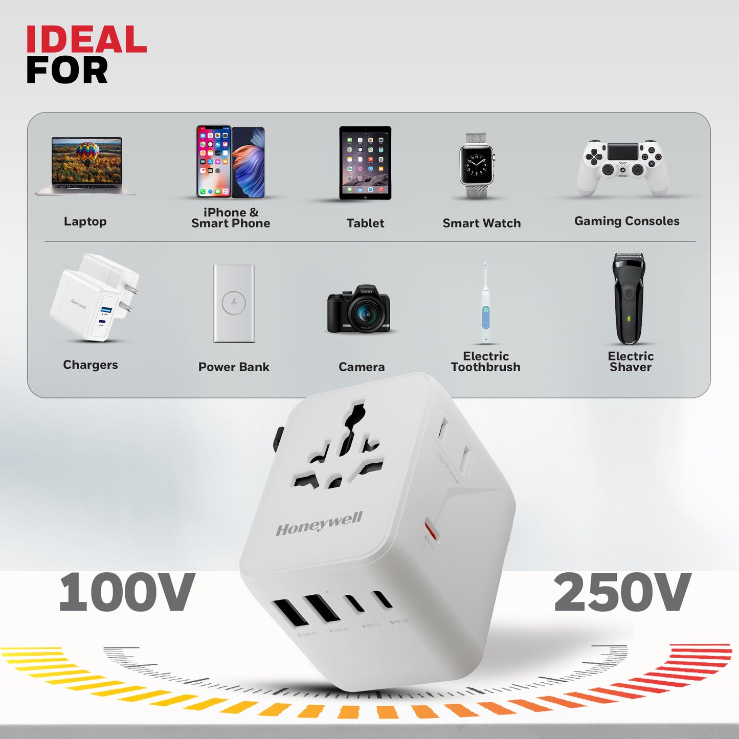 World Travel Adapter - 45W