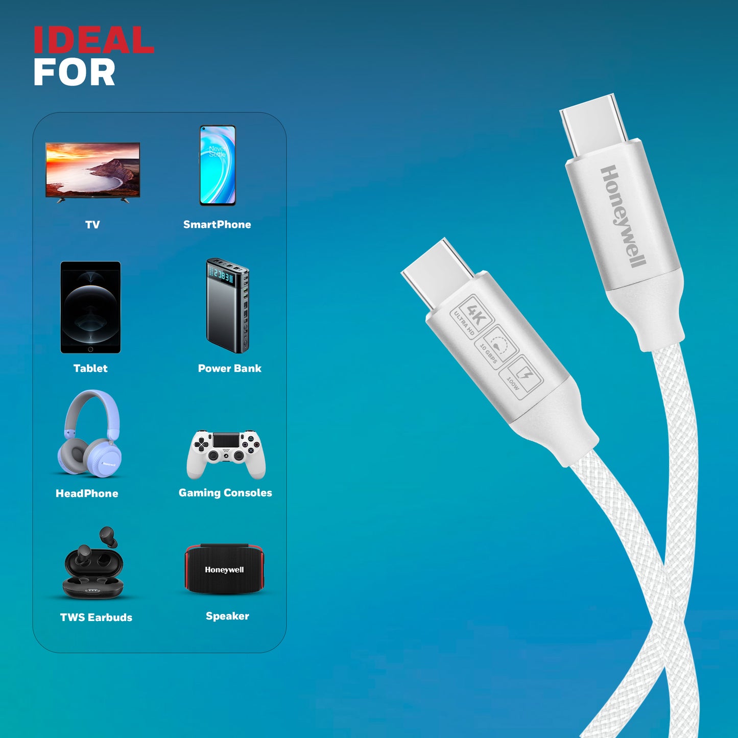 Type C to Type C USB 3.1 cable 1.2 Meter - White