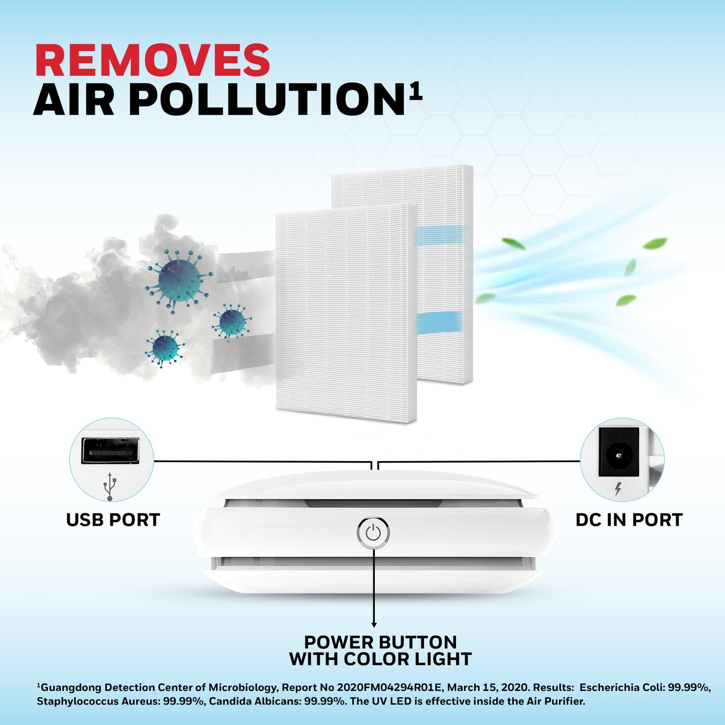 Move Pure 3 Car Air Purifier