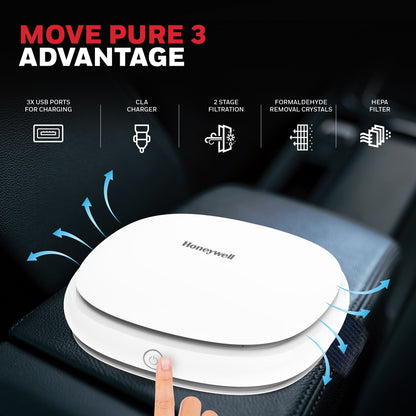 Move Pure 3 Car Air Purifier