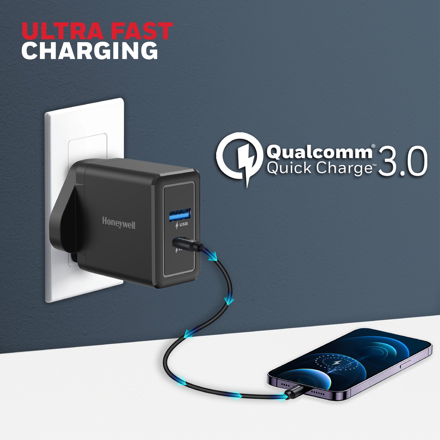 Zest Charger - GaN 65W