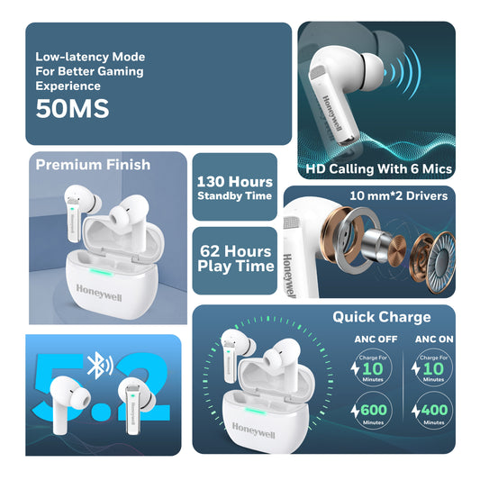 Trueno U5100 Truly Wireless ANC Earbuds-White
