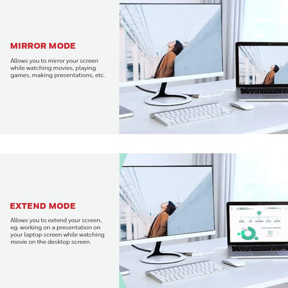 HDMI to Mini Display port cable-White