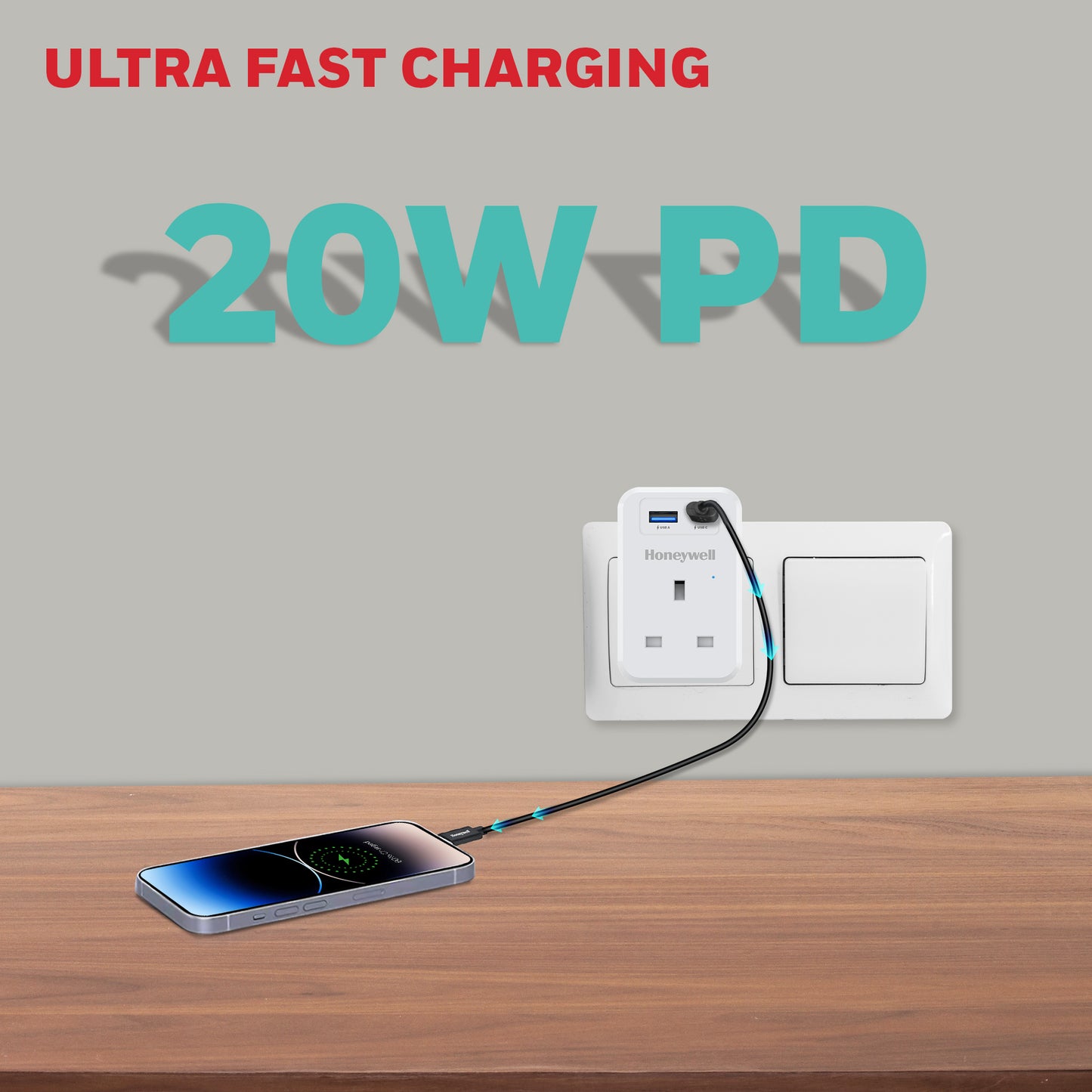 1 Outlet Surge Cube with 1xType C with PD & 1xUSB - White