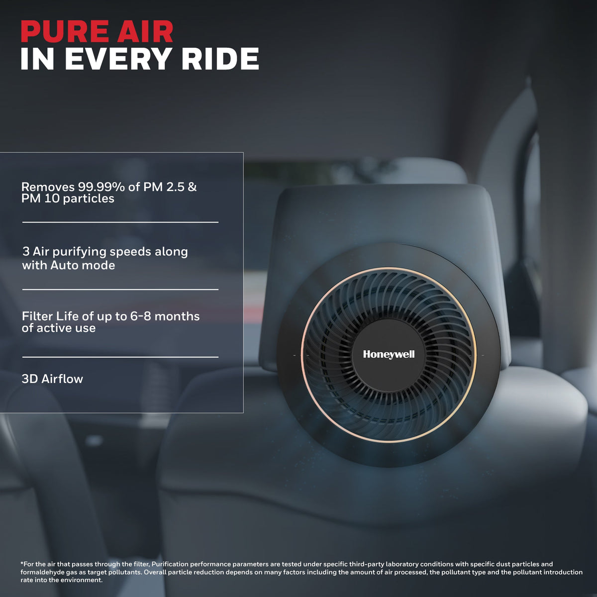 Move Pure 4 Car Air Purifier | Buy best Air Purifier – Honeywell Connection