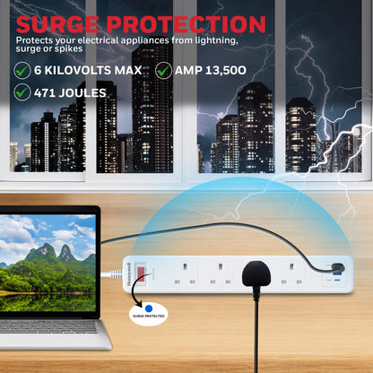 4 Outlet Surge Protector with 1xType C with PD & 2xUSB - White