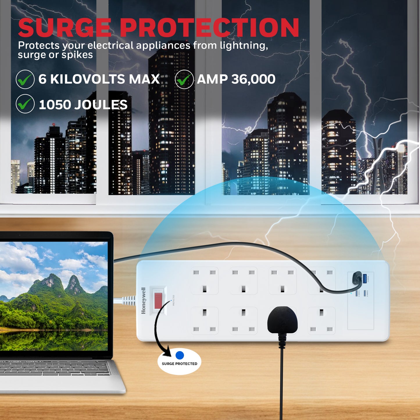 8 Outlet Surge Protector with 2 Type C with PD & 2 USB - White