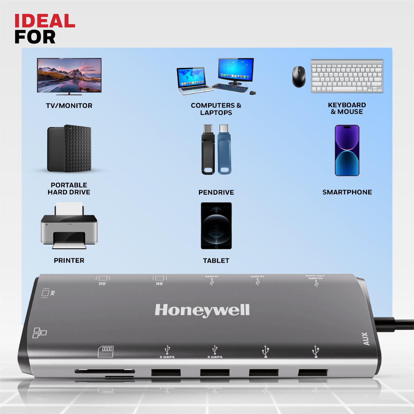 Type C Docking Station - 14 in 1