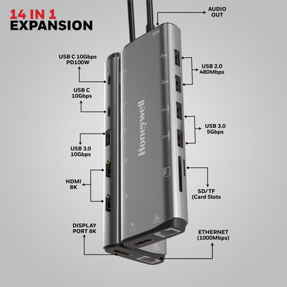 Type C Docking Station - 14 in 1
