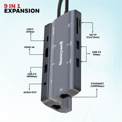 Type C Docking Station - 9 in 1