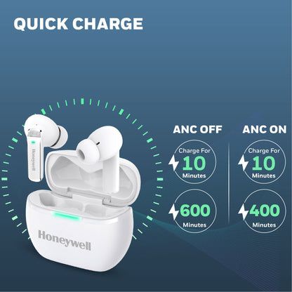 Trueno U5100 Truly Wireless ANC Earbuds-White