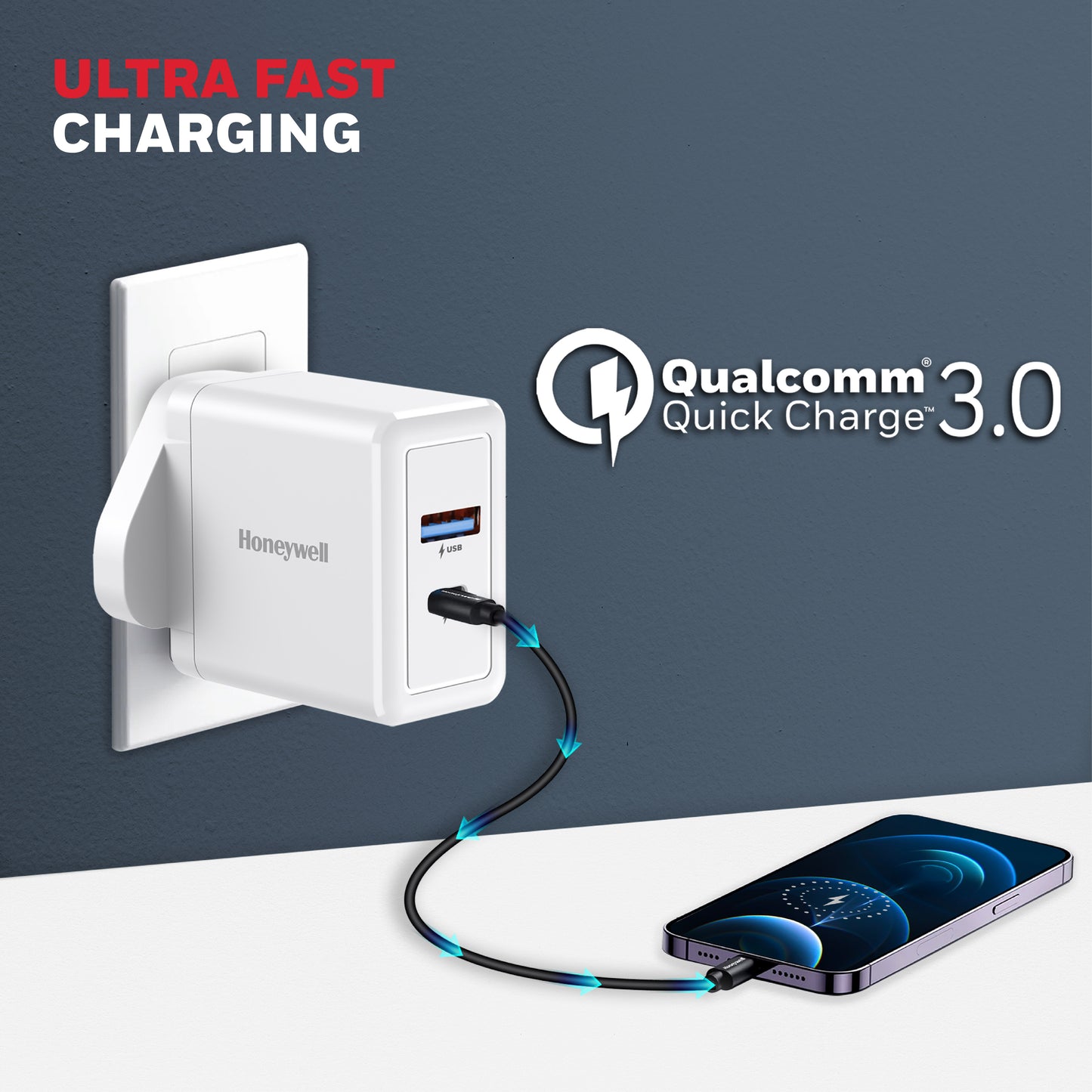 Zest Charger - GaN 65W