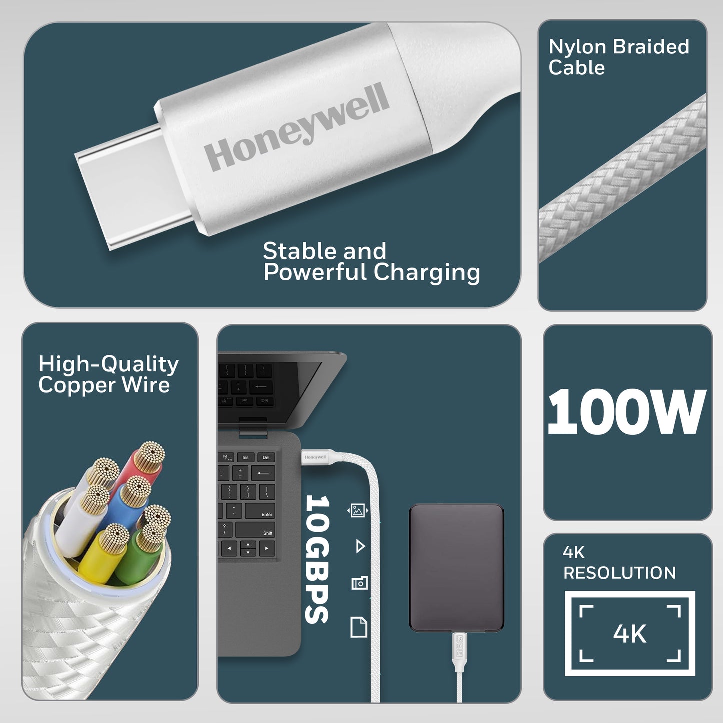 Type C to Type C USB 3.1 cable 1.2 Meter - White
