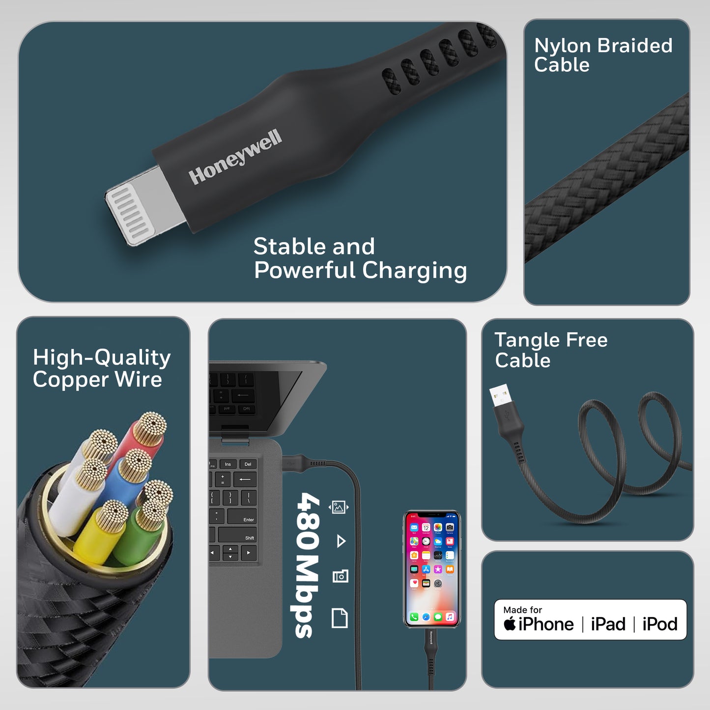 USB to Lightning Cable 1.2 Meter - Black