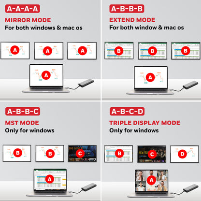 Type C Docking Station - 11 in 1