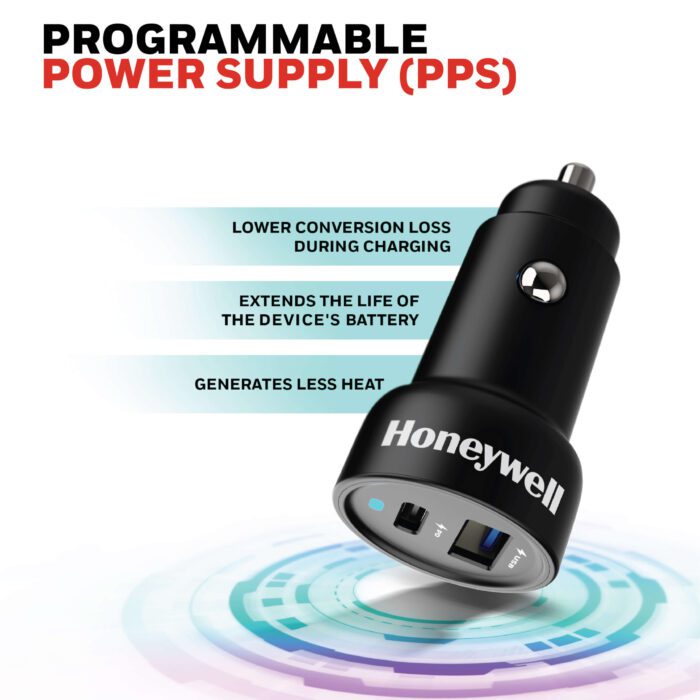Micro CLA 45W PD Smart Car Charger - Image 7