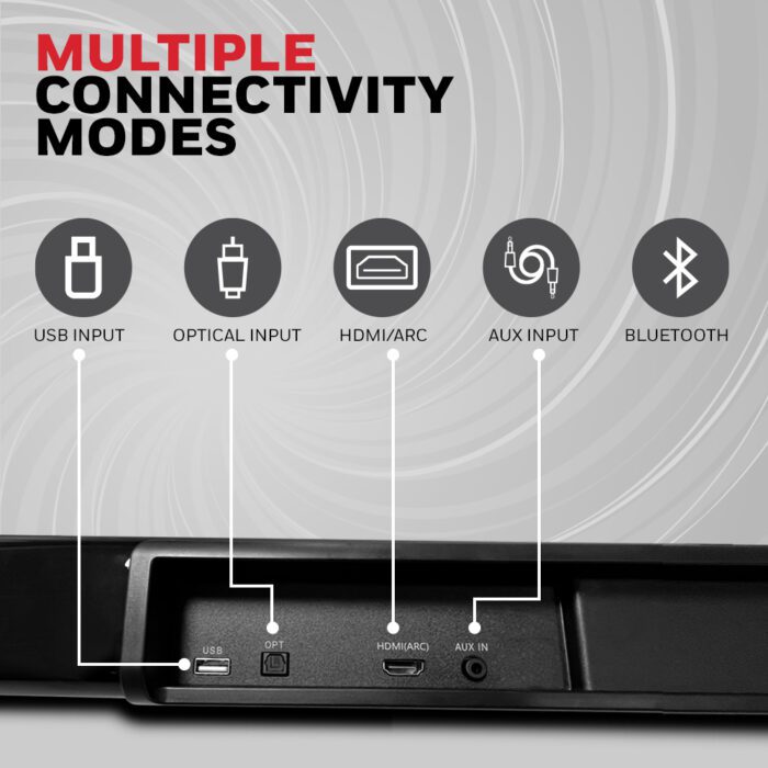 Suono P2000 Soundbar - Image 7