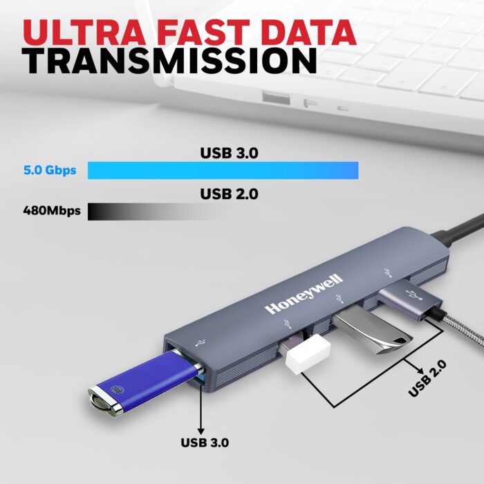 Momentum Type C to 4 Port USB Hub - Image 5