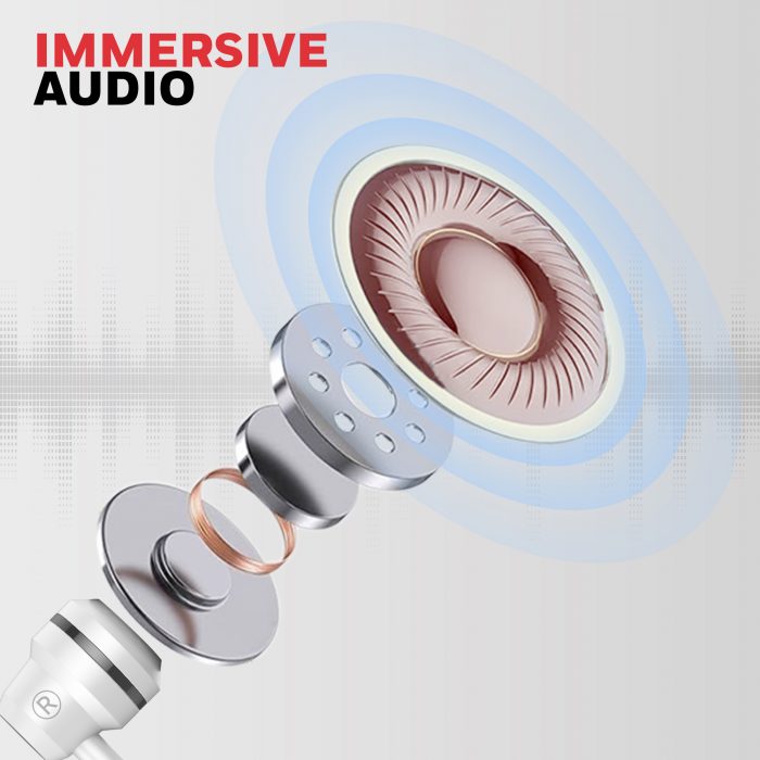 Suono P60 Wired Earphones-White - Image 4