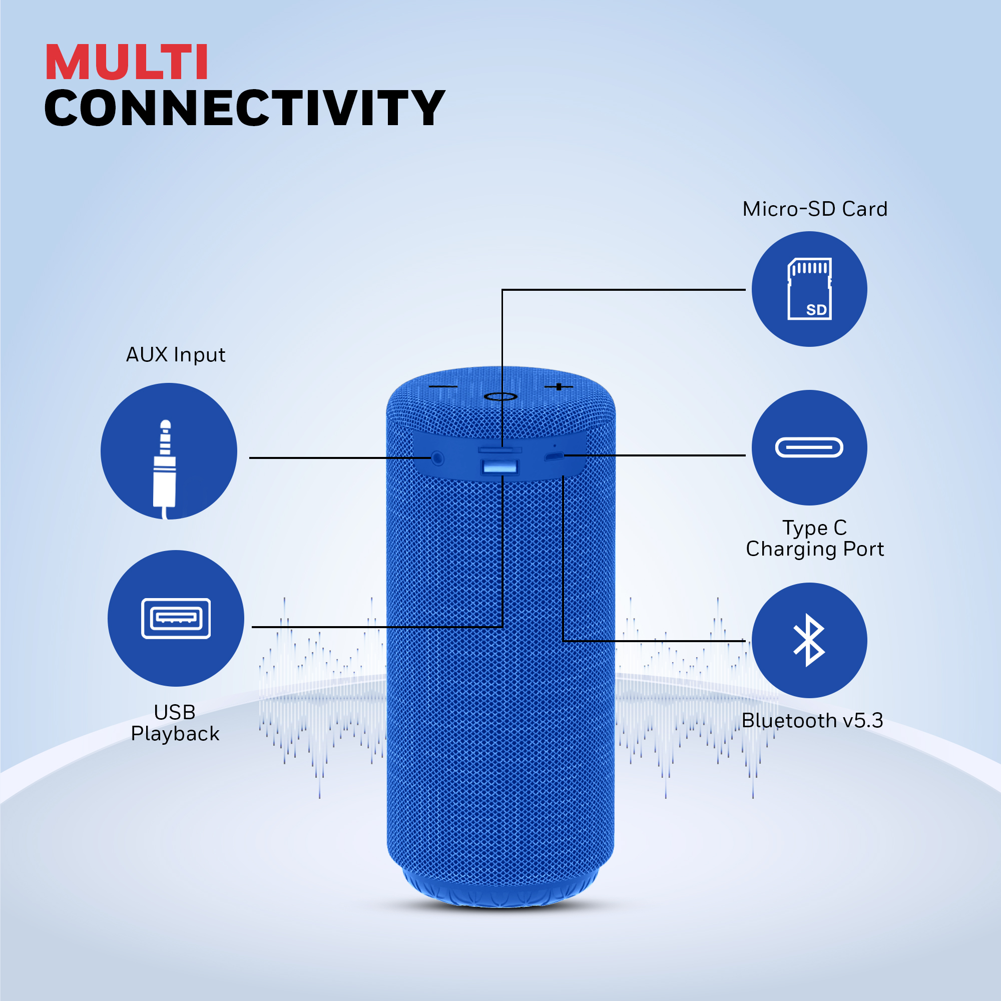 Honeywell Newly Launched Suono P300, Wireless Bluetooth Speaker, 10W - Blue