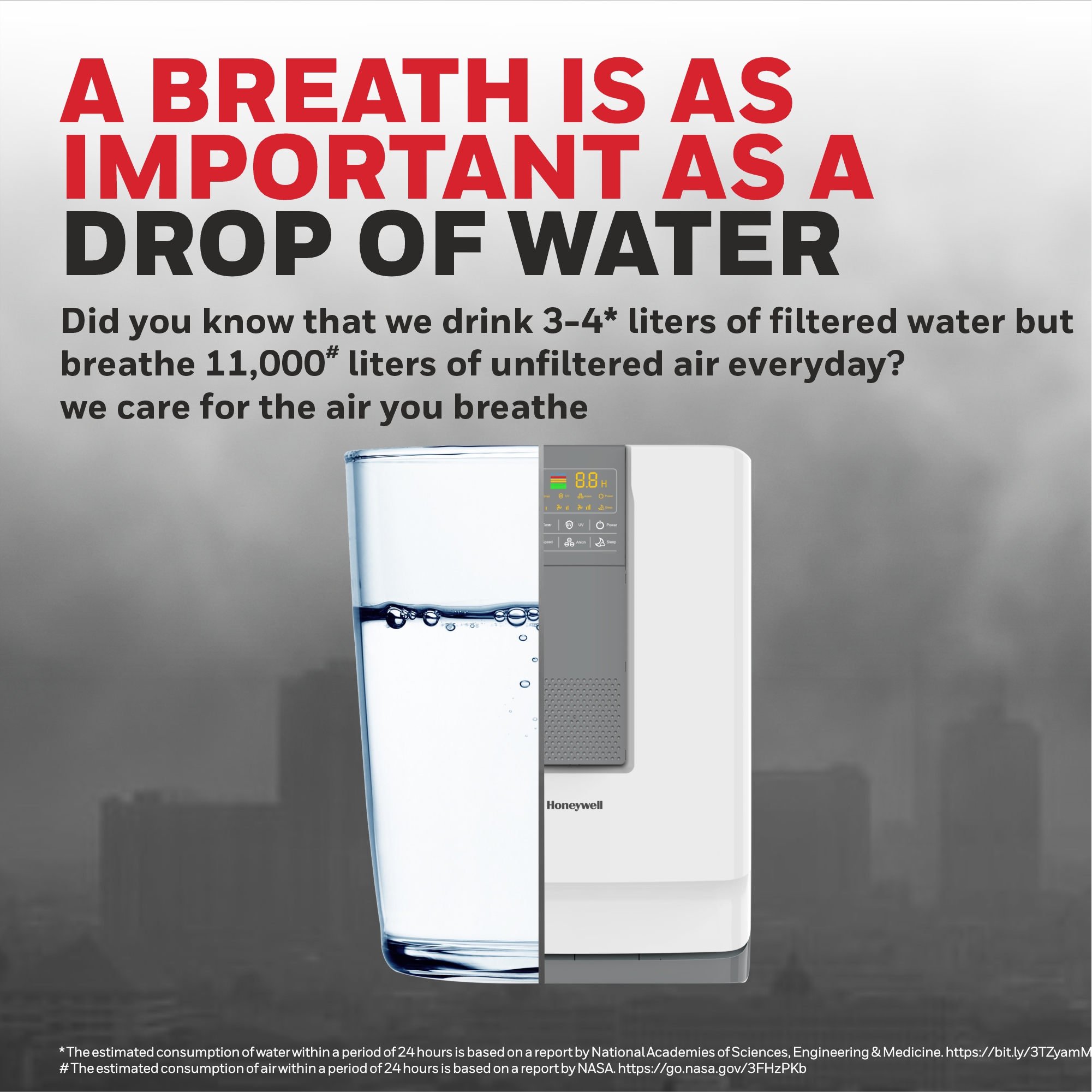 Honeywell Air Touch V4 Air Purifier, H13 HEPA Filter, UV LED & Ionizer Covers Upto 543 Sq.Ft / 50 Sq.Mtr