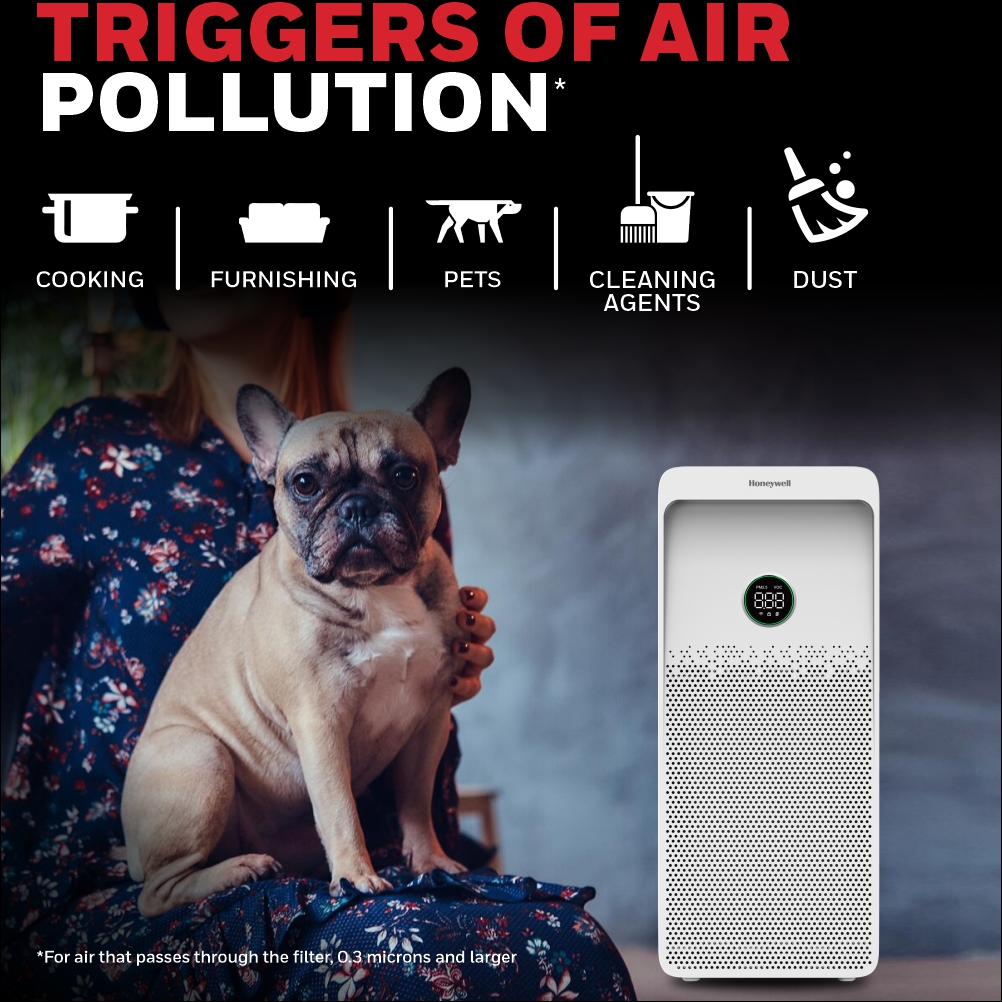 Honeywell Air touch U1 Air Purifier, H13 HEPA Filter with UV LED & WIFI, Covers Upto 1085 Sq.Ft / 100 Sq.Mtr
