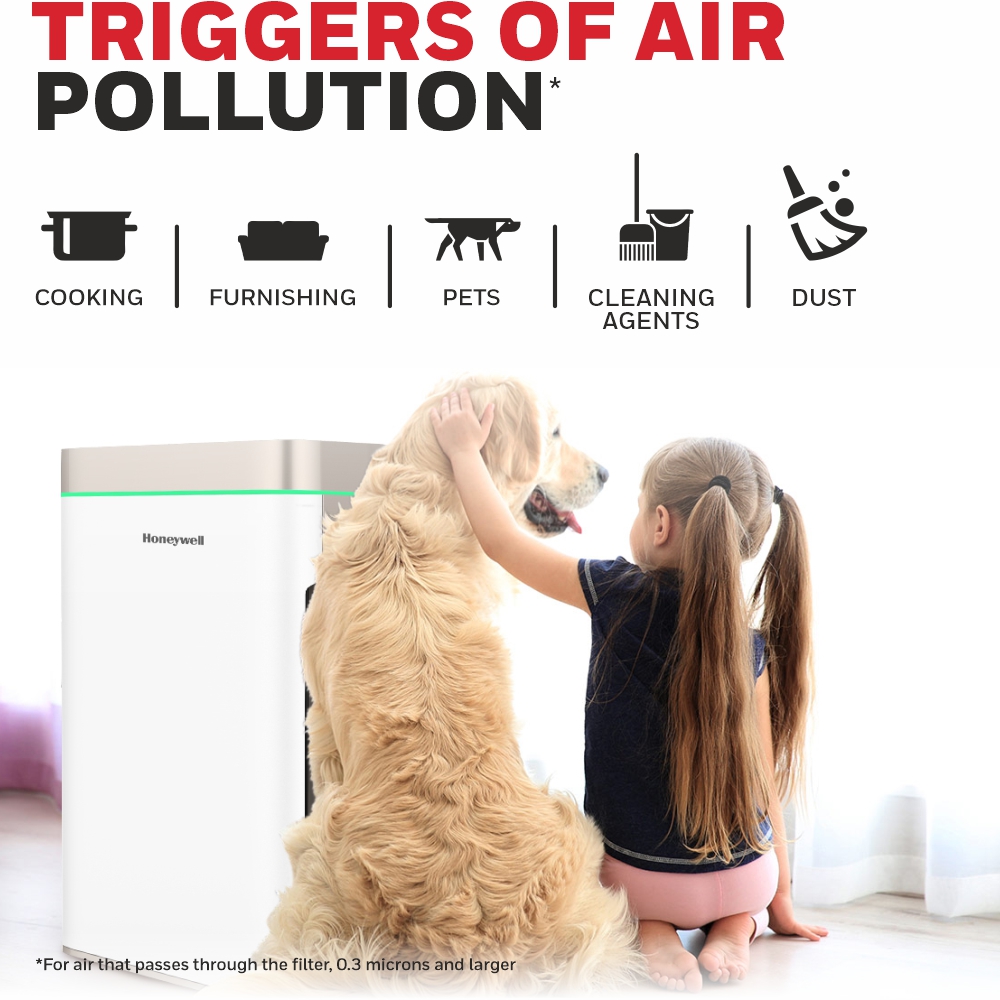 Honeywell Air touch U2 Air Purifier, H13 HEPA Filter with UV LED, Ionizer & WIFI, Covers Upto 1008 Sq.Ft / 93 Sq.Mtr