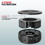 Move Pure 4 Car Air Purifier - Image 9