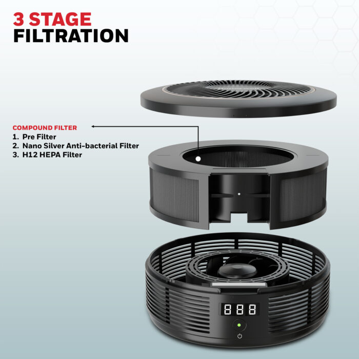 Move Pure 4 Car Air Purifier - Image 9