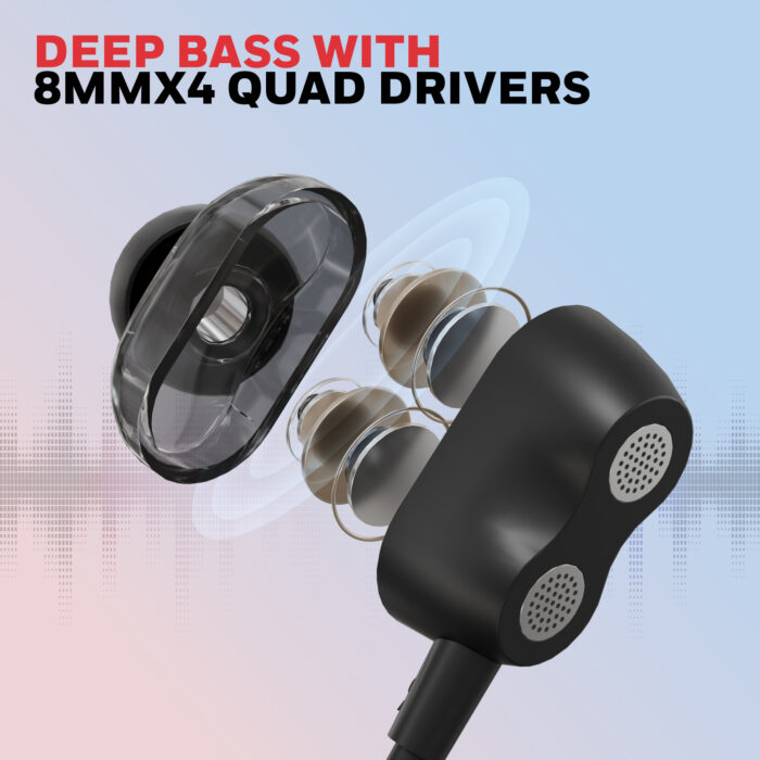 Suono P80 Wired Earphones - Image 3