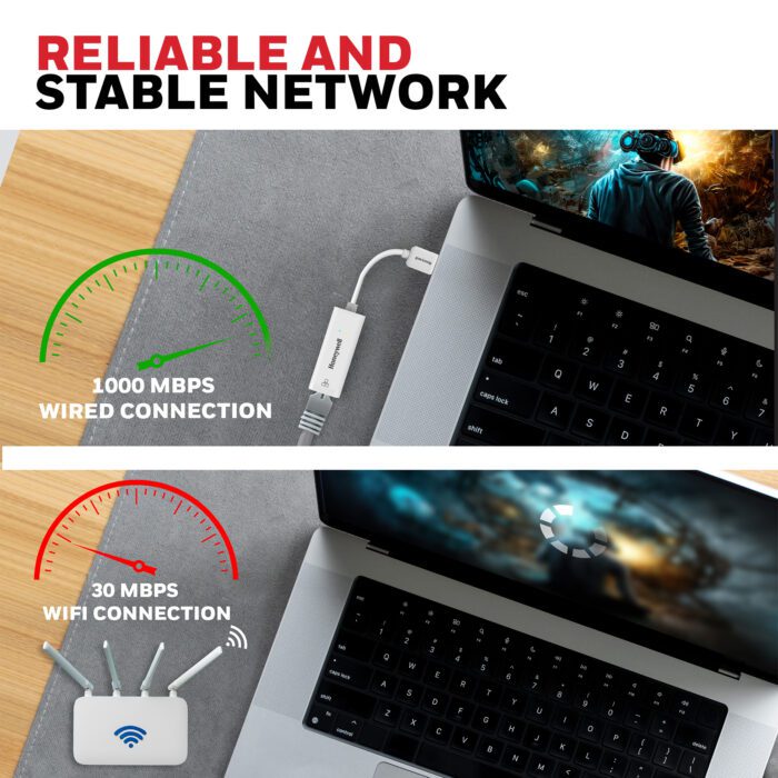 USB 3.1 to Gigabit Ethernet Adapter - Image 3