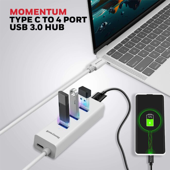 Momentum Type-C To 4xUSB 3.0 Hub - Image 3
