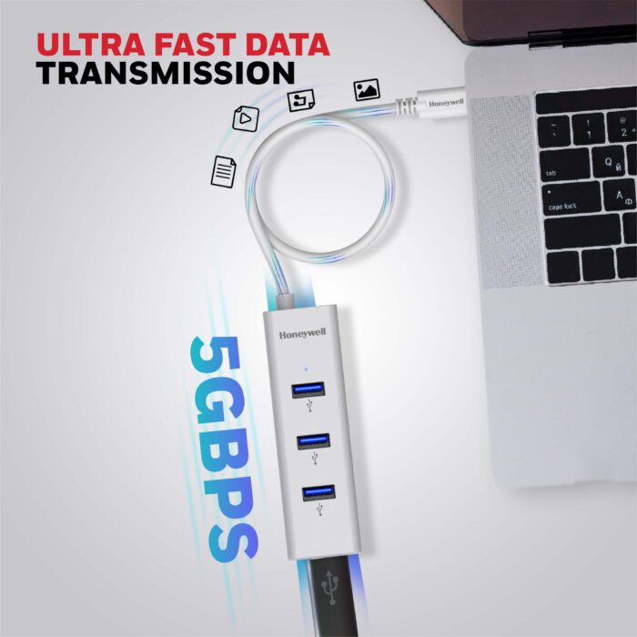 Momentum Type-C To 4xUSB 3.0 Hub - Image 5