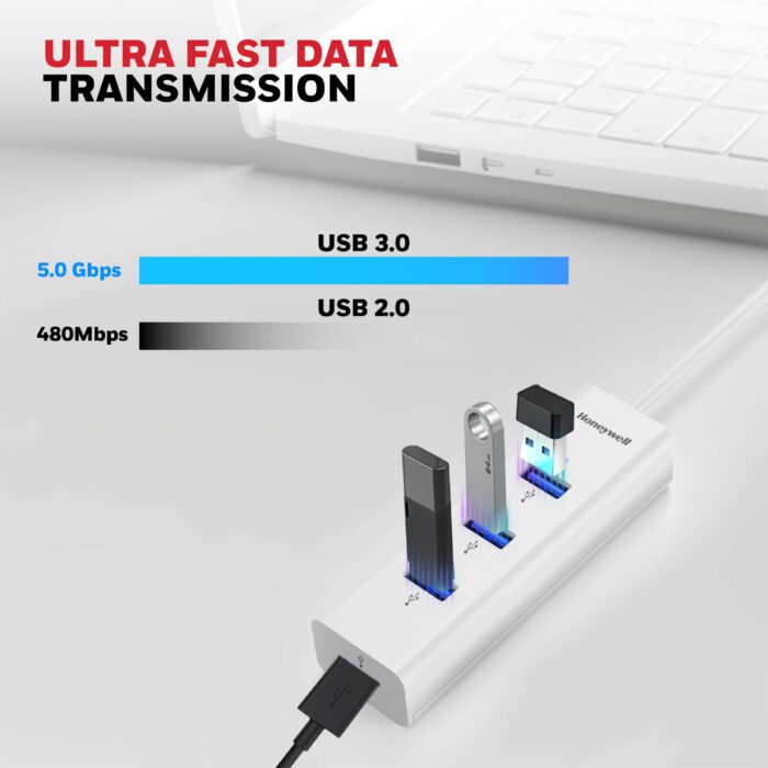 Momentum Type-C To 4xUSB 3.0 Hub - Image 2