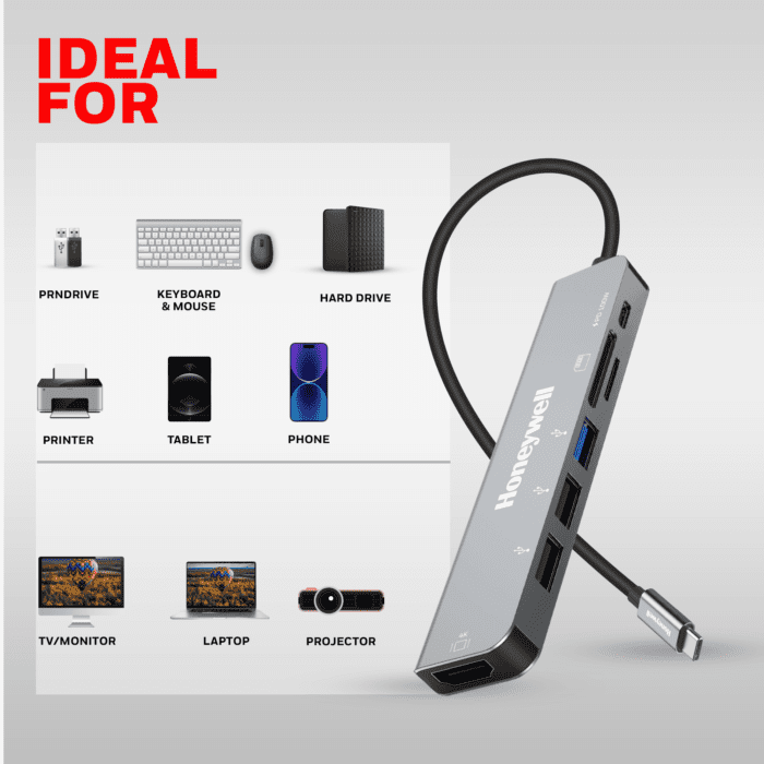 Type C Docking Station - 7 in 1 - Image 5