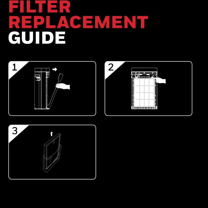 Air Touch U2 - Compound Anti-Bacterial + HEPA Filter - Image 3