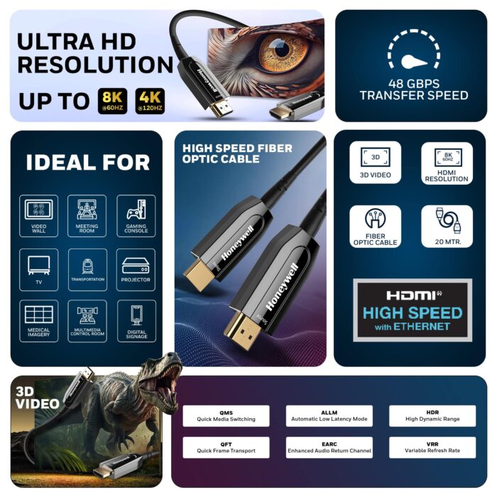 HDMI 20 Mtr AOC - 2.1 Compliant - Image 3